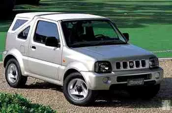 SUZUKI не уйдет из России SUZUKI не уйдет из России